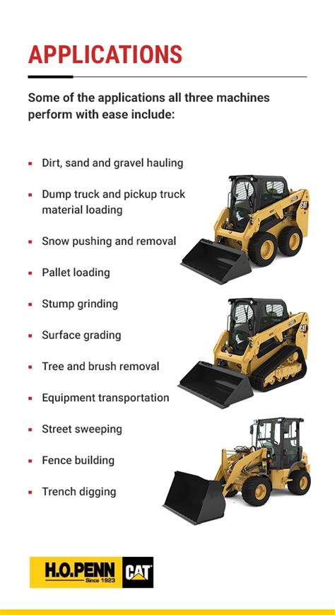 do i want a track machine or wheeled skid steer|track loader vs skid steer.